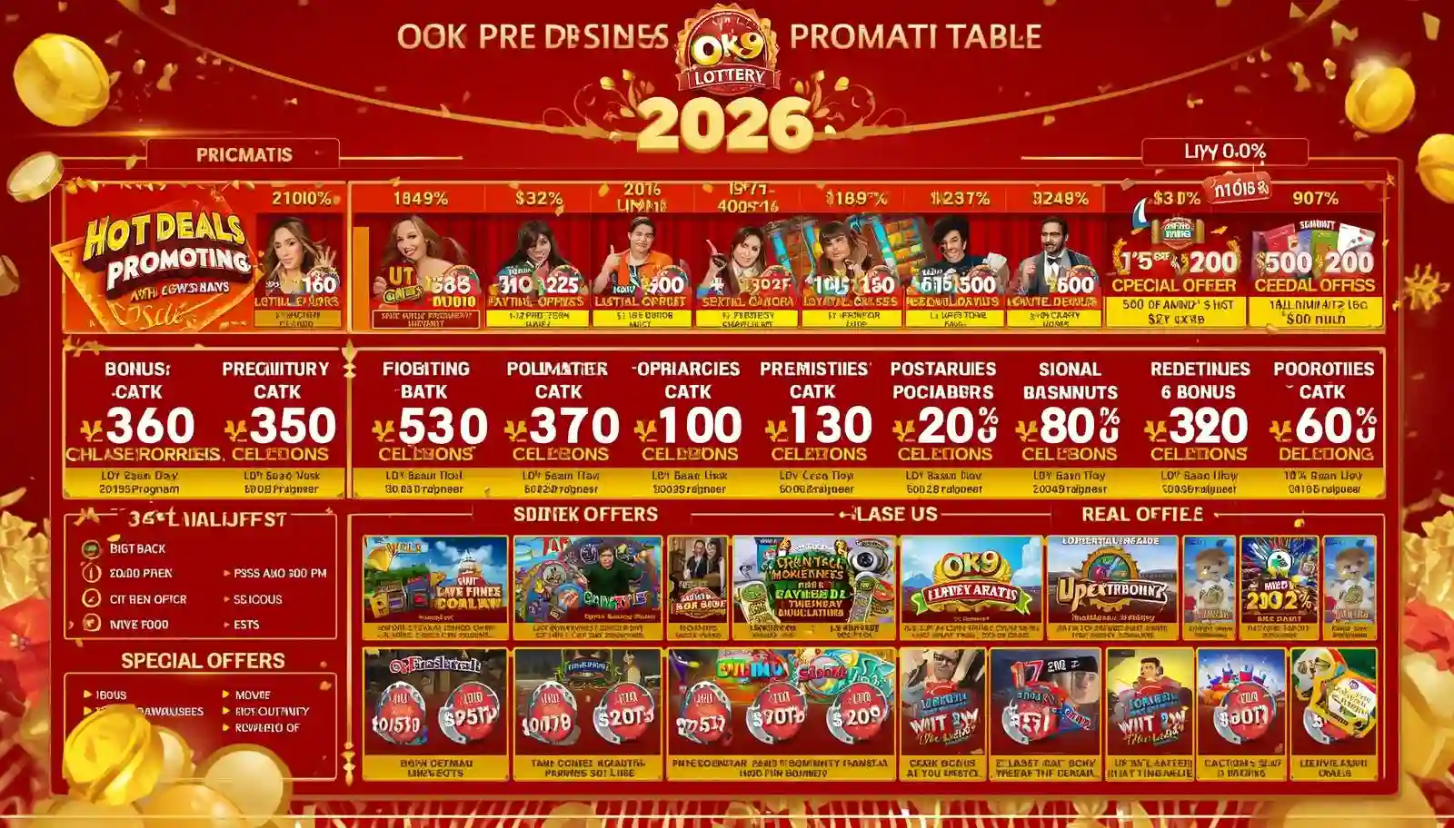 Bảng tổng hợp các chương trình khuyến mãi Xổ số OK9 Hot nhất năm 2026