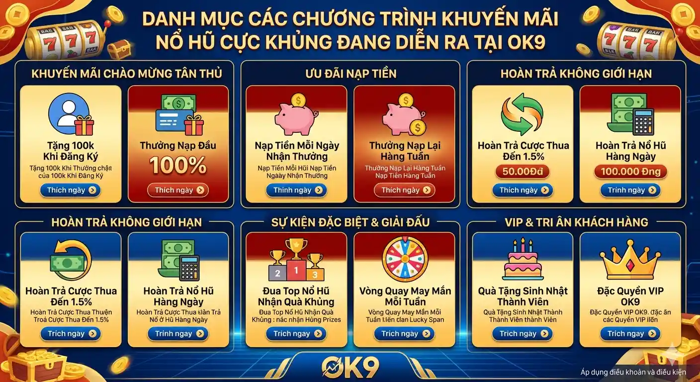 Danh mục các chương trình khuyến mãi nổ hũ cực khủng đang diễn ra tại OK9